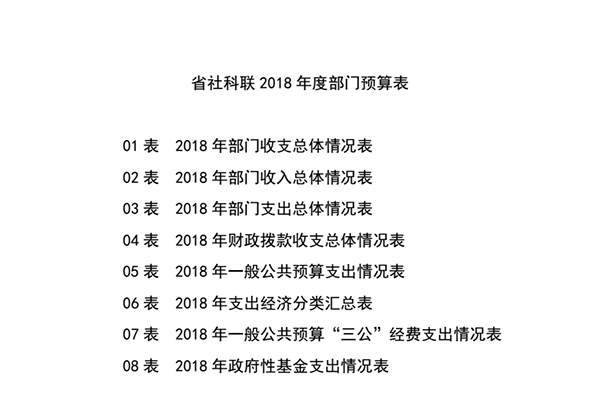 2018年省社科联部门预算公开_09.png